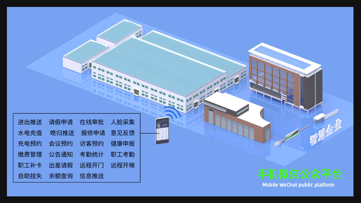 手機微信公眾平臺